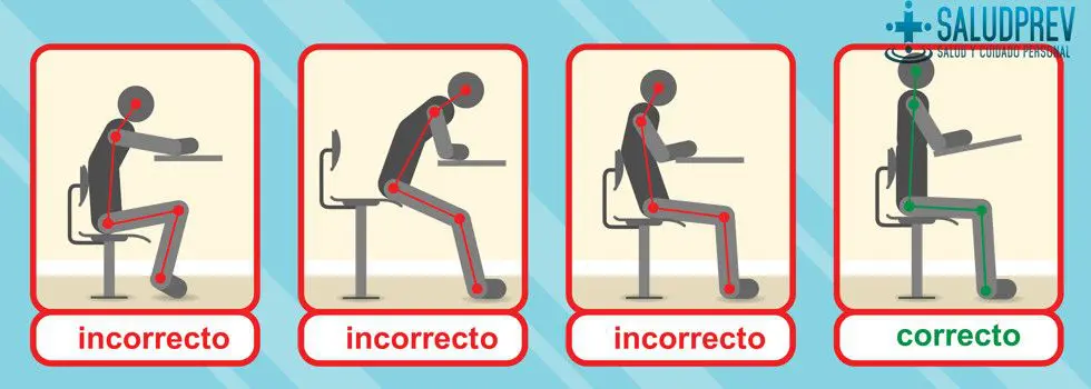 Regulación de silla ergonómica